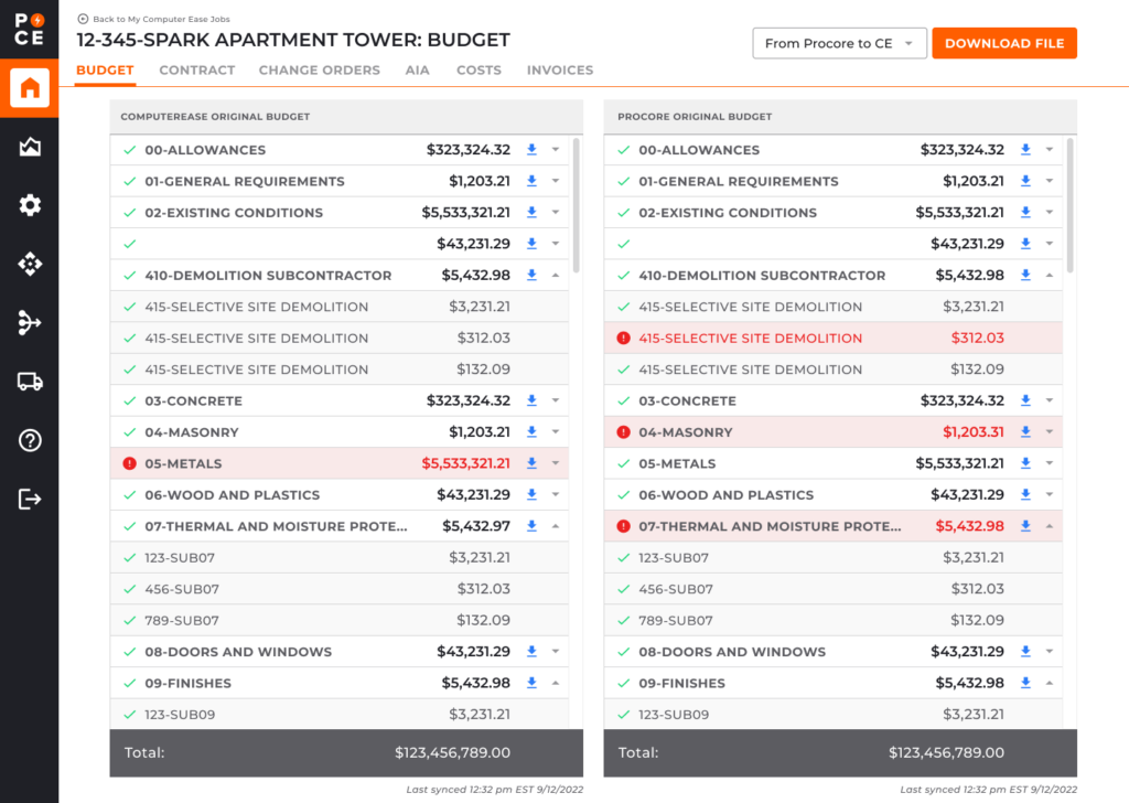 Sync Budget between ComputerEase and Procore